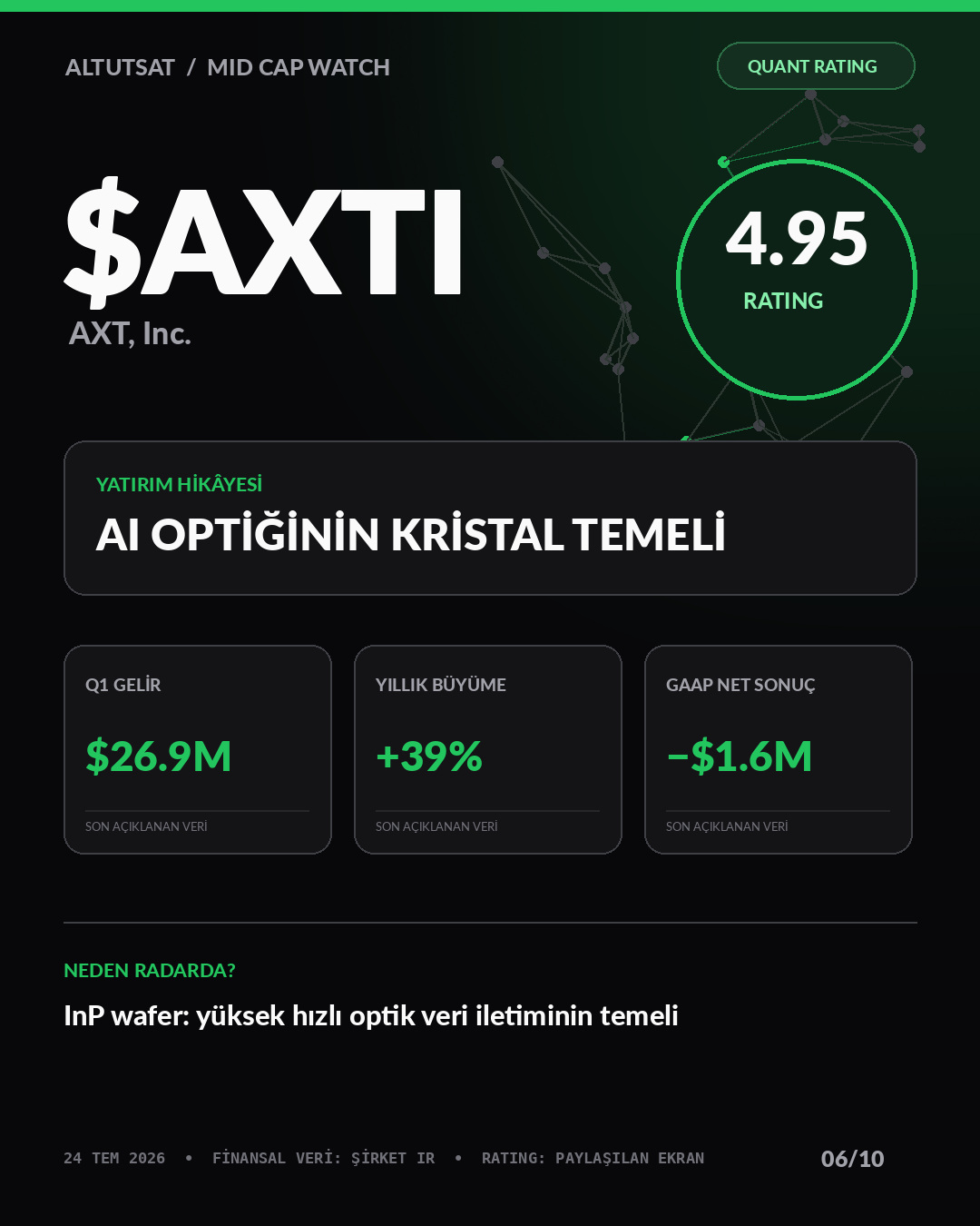 Strong Quant Rating taşıyan 10 mid-cap şirket — Bölüm 2 analiz görseli